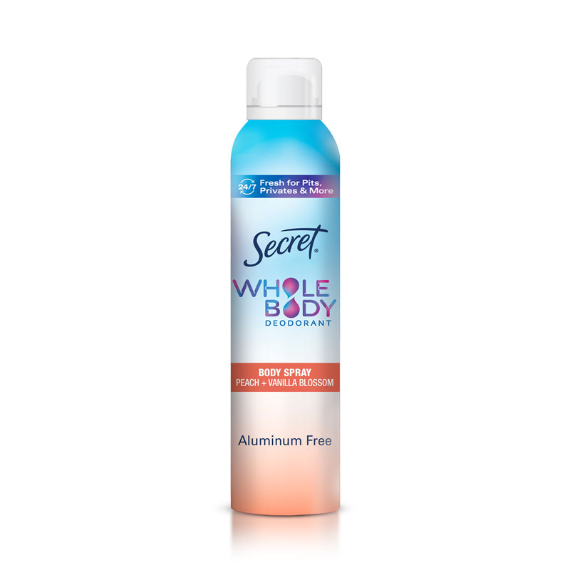 Body Spray Bottles: Fragrance, Refreshment, and Personal Care插图1