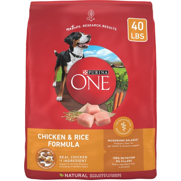 The Best Dry Dog Food: A Comprehensive Guide for Pet Owners缩略图